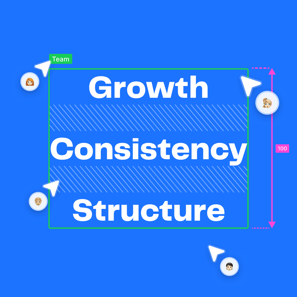 Architecture
of a Design Team